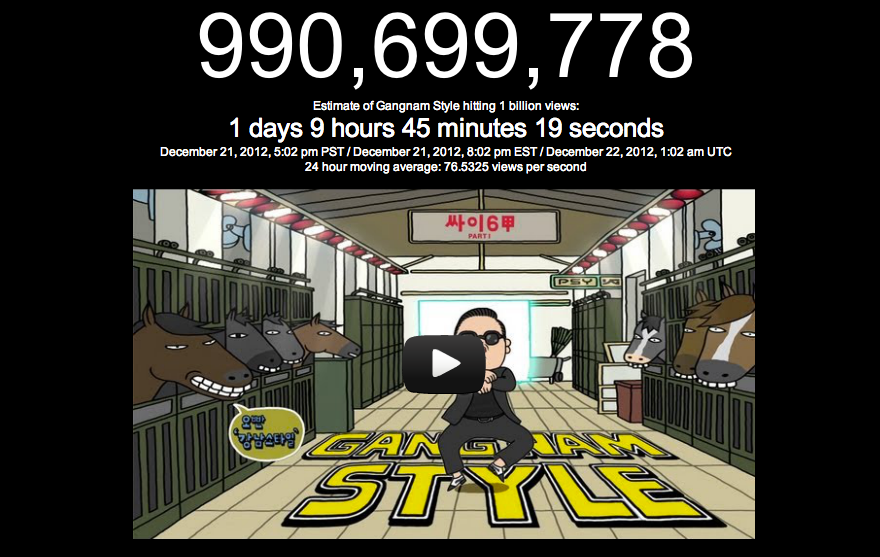 Le Gangnam Style de PSY va atteindre le milliard de vues