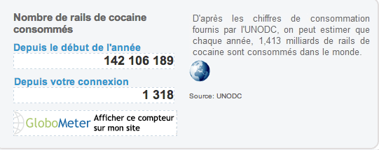 La consommation de cocaïne en rails et en temps réel