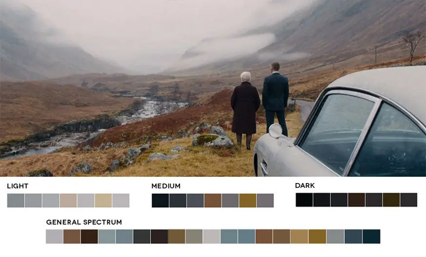 Un Tumblr s’éprend des palettes de couleurs de grands films