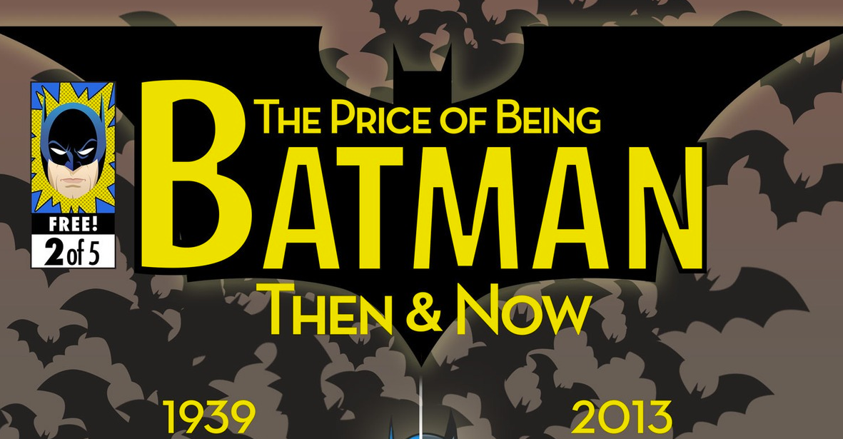 Infographie : combien ça coûte d’être Batman ?