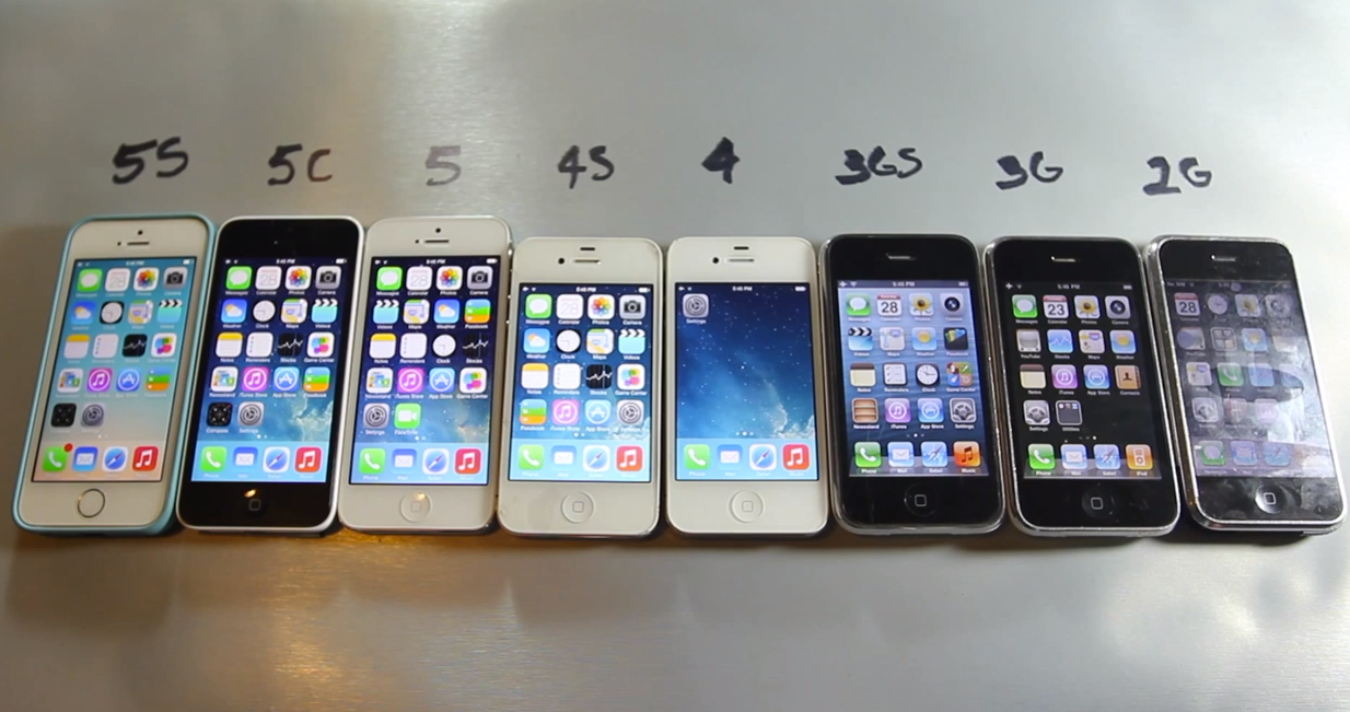 Vidéo : quel est l’iPhone le plus rapide ?