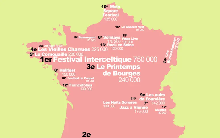 En 2014, voici les festivals qui étaient les plus forts sur les réseaux sociaux