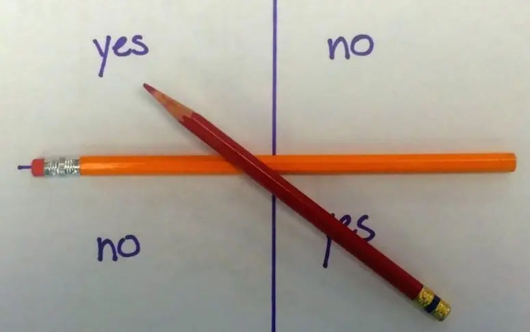 Charlie Charlie Challenge : le mème qui convoque démon mexicain, exorcisme et marketing