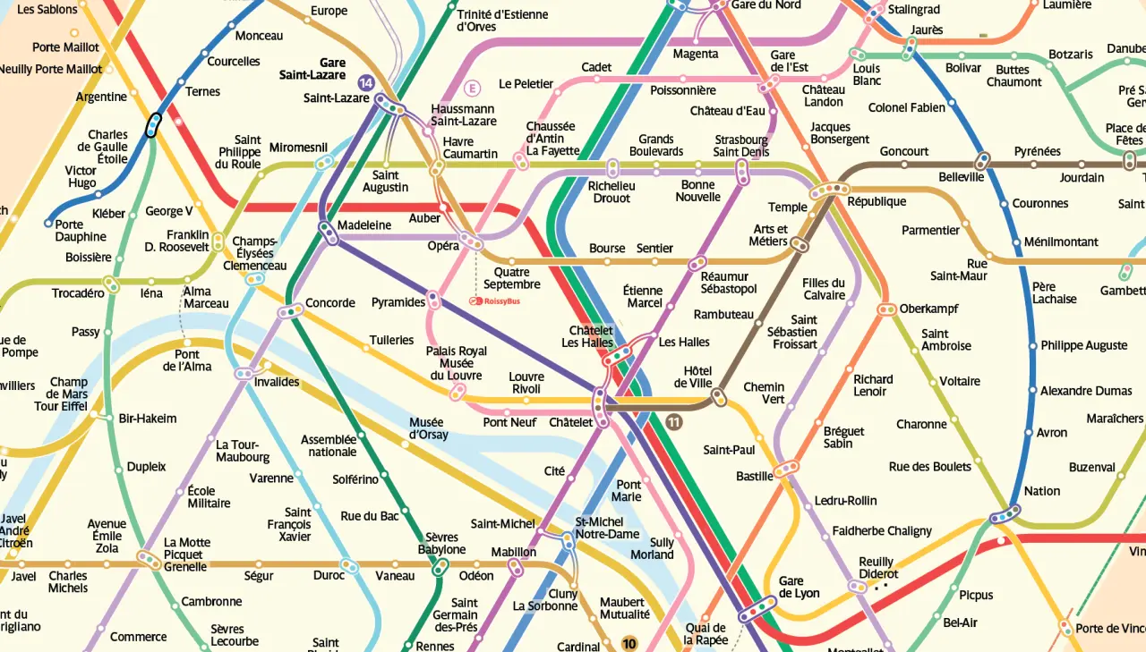 Oui, le plan du métro parisien pourrait être beaucoup plus simple