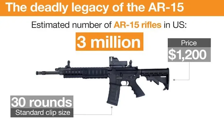 La tuerie d’Orlando relance le débat sur le port d’arme aux États-Unis