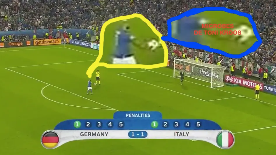 La palette à Zozo : pourquoi l’Italie a perdu la séance de tirs au but face à l’Allemagne