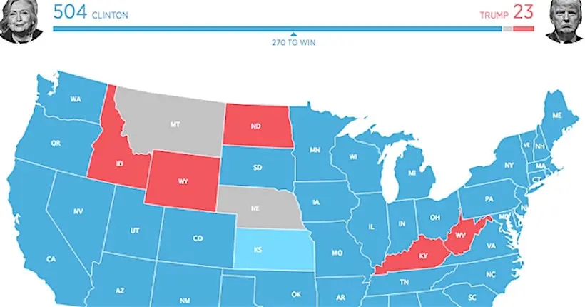 Si seuls les millennials avaient voté, voici à quoi ressembleraient les États-Unis