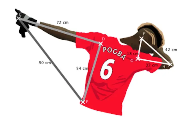 Une professeur utilise le dab de Pogba pour… un problème de maths