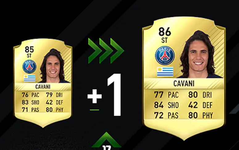 Cavani, Balotelli, Falcao : les nouvelles notes des joueurs de Ligue 1 sur FIFA 17