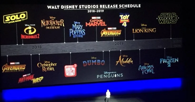 En une image, les dates de toutes les prochaines sorties cinéma de Disney