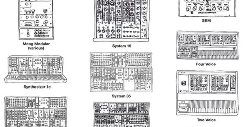 Découvrez Synth Sounds, l’encyclopédie en ligne dédiée aux synthés