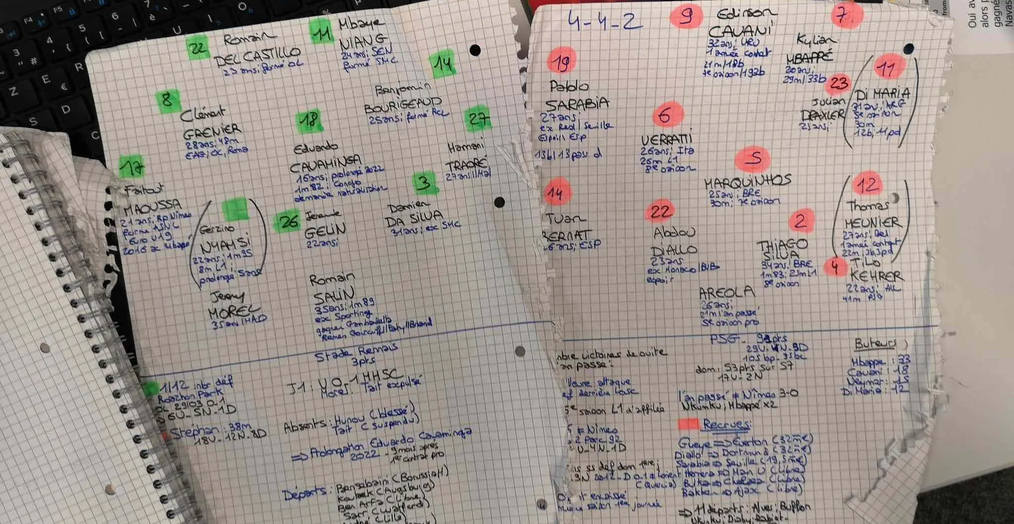 En images : à quoi ressemblent les notes d’un commentateur de football ?