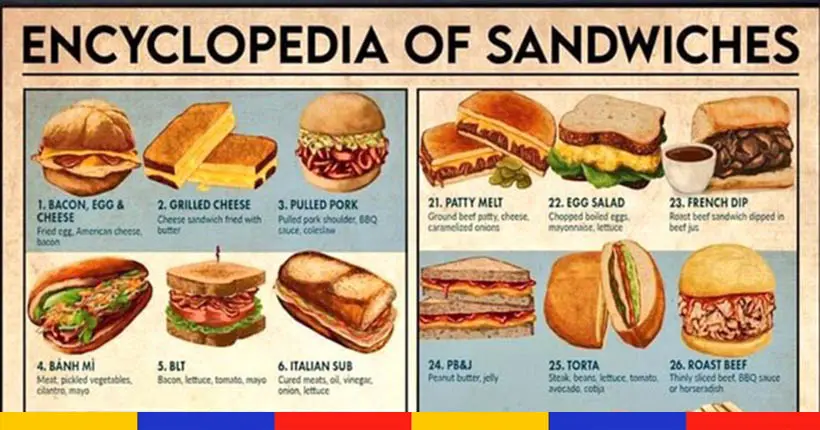 Cette géniale “encyclopédie du sandwich” donne la dalle à tout Internet