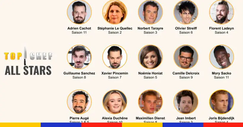 À quoi ressemblerait une édition “All Stars” de Top Chef ?