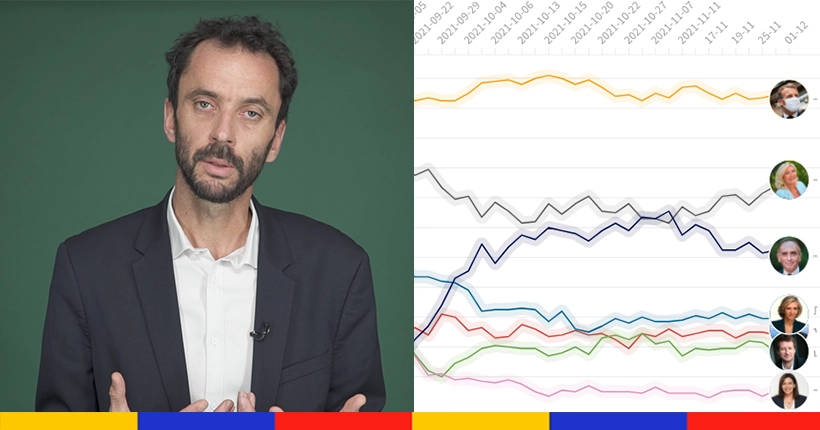 La face cachée des sondages en ligne : l’enquête de Luc Bronner après plusieurs mois d’infiltration