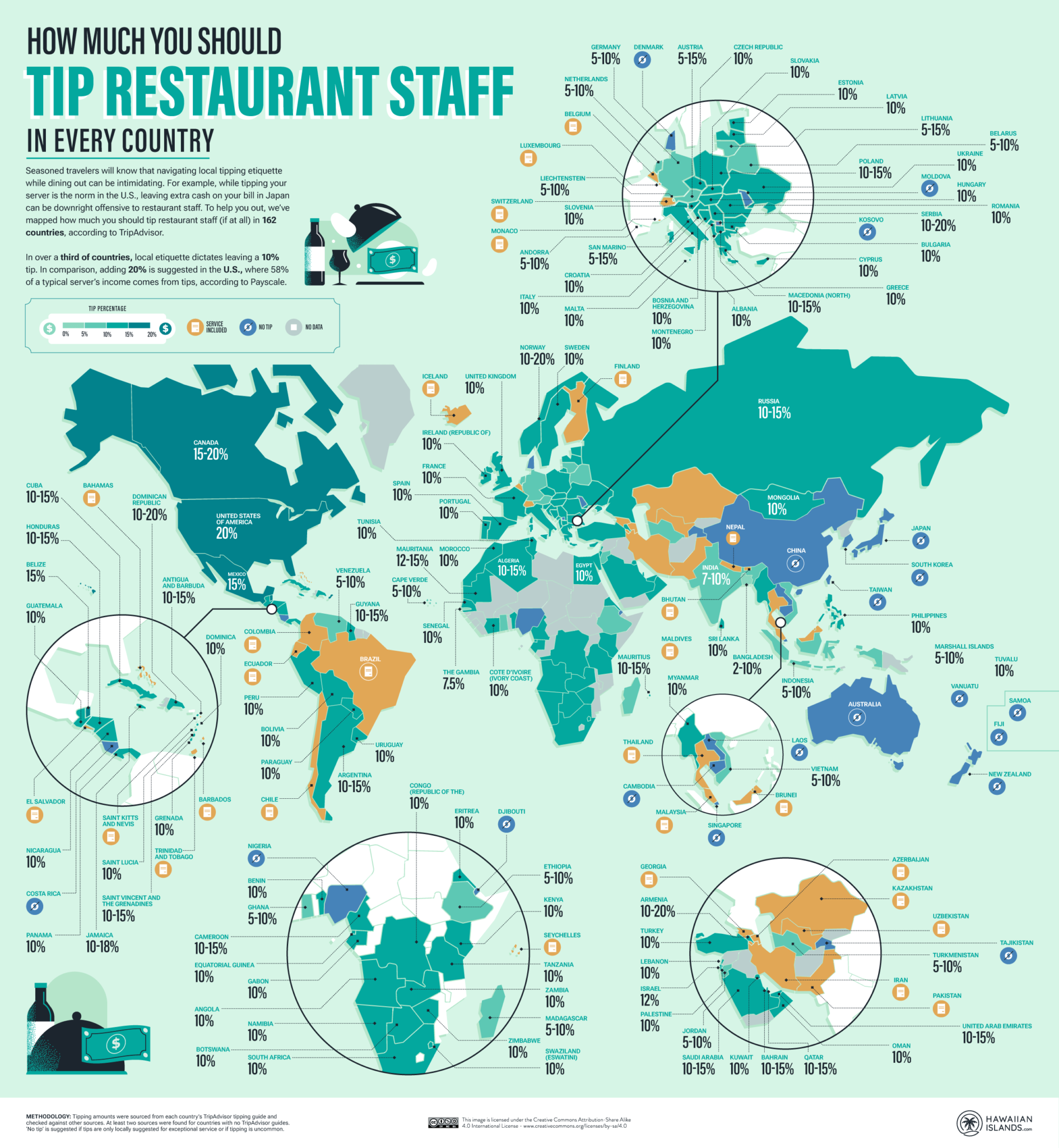 Carte "Combien devriez vous donner de pourboire au personnel des restaurants selon le pays"