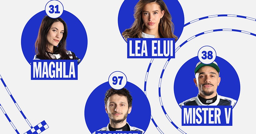 &Amp;Agrave; Vos Pronos ! C&Amp;Amp;#8217;Est Quoi Votre Podium Du Gp Explorer ?