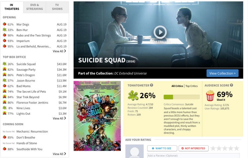 Pourquoi Suicide Squad Est Lun Des Films Les Plus Clivants